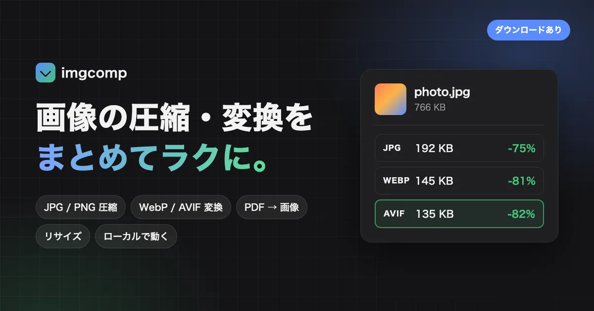画像の圧縮・変換をまとめてラクに。